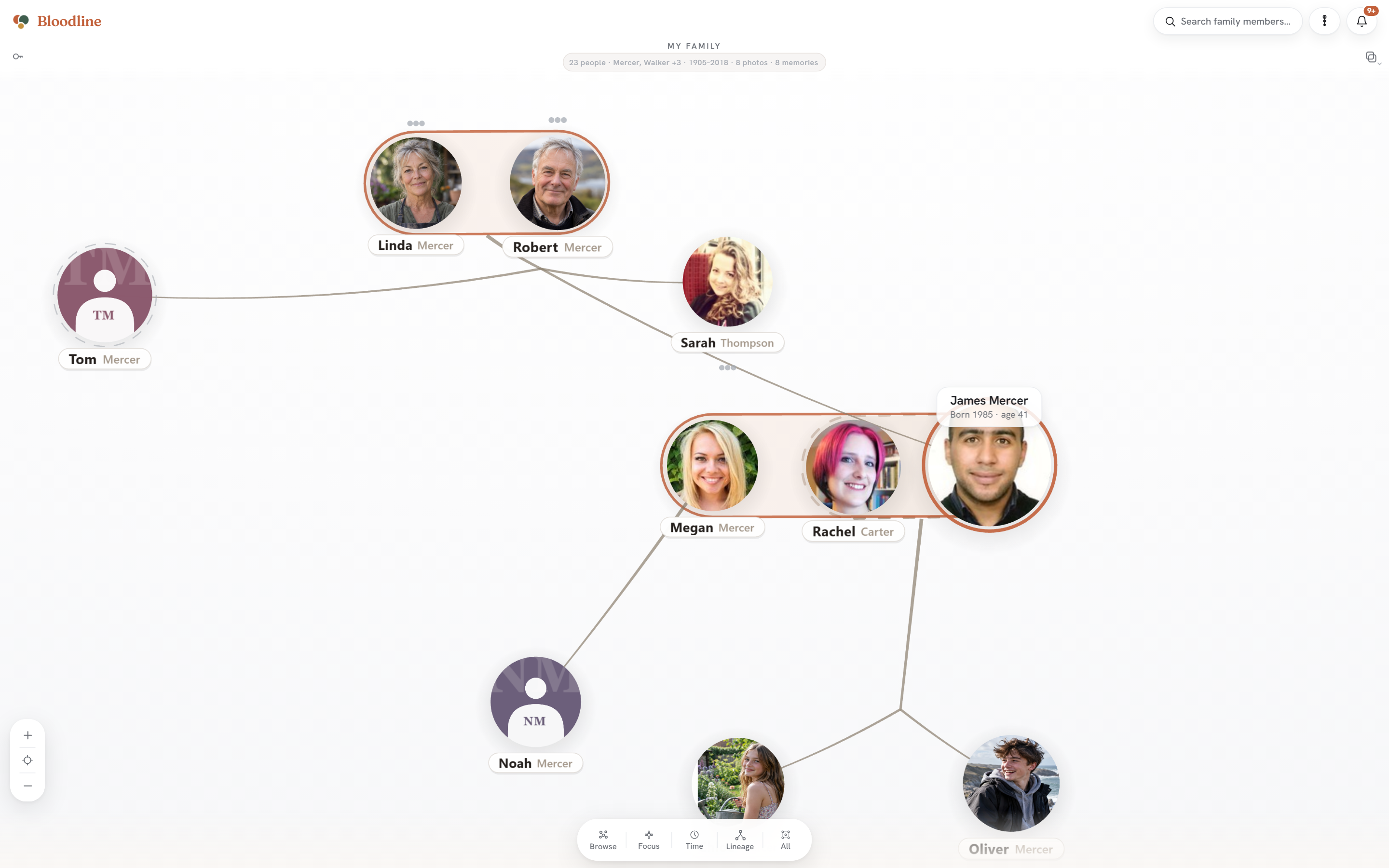 Bloodline's Organic Tree showing a fictional demo family